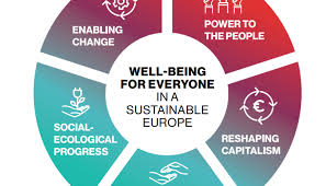 Social Inclusion Policies in Europe Aim to Reduce Inequality